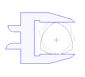 Circularity