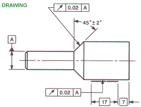 CIRCULAR RUNOUT