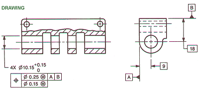 POSITIONAL TOLERANCING FO COAXIAL HOLES